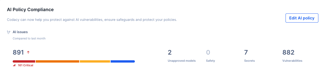 AI Policy Compliance